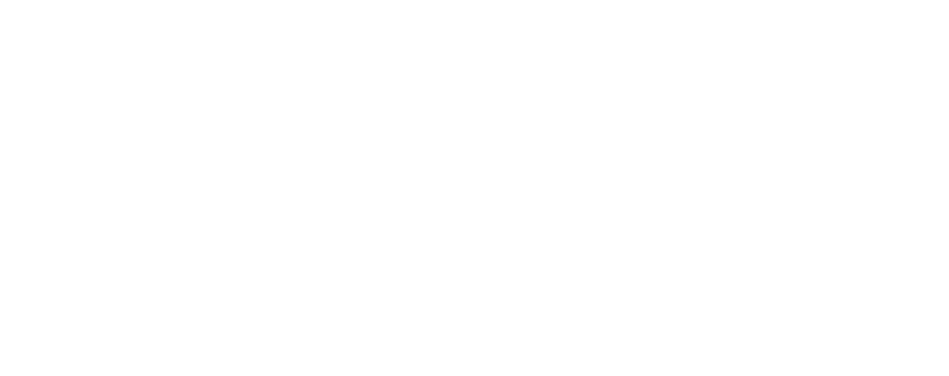 Priorit